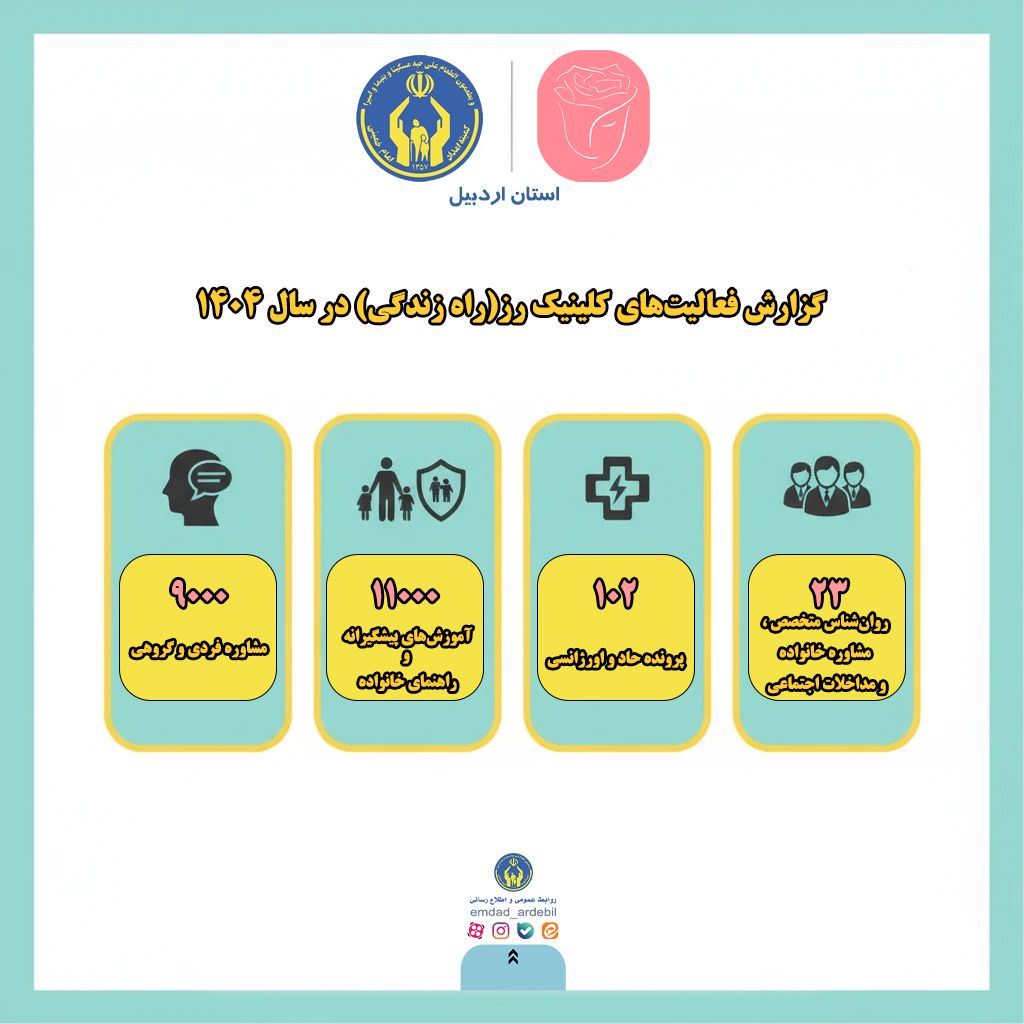 بازدید معاون سیاسی، امنیتی و اجتماعی استانداری اردبیل از «کلینیک رز»